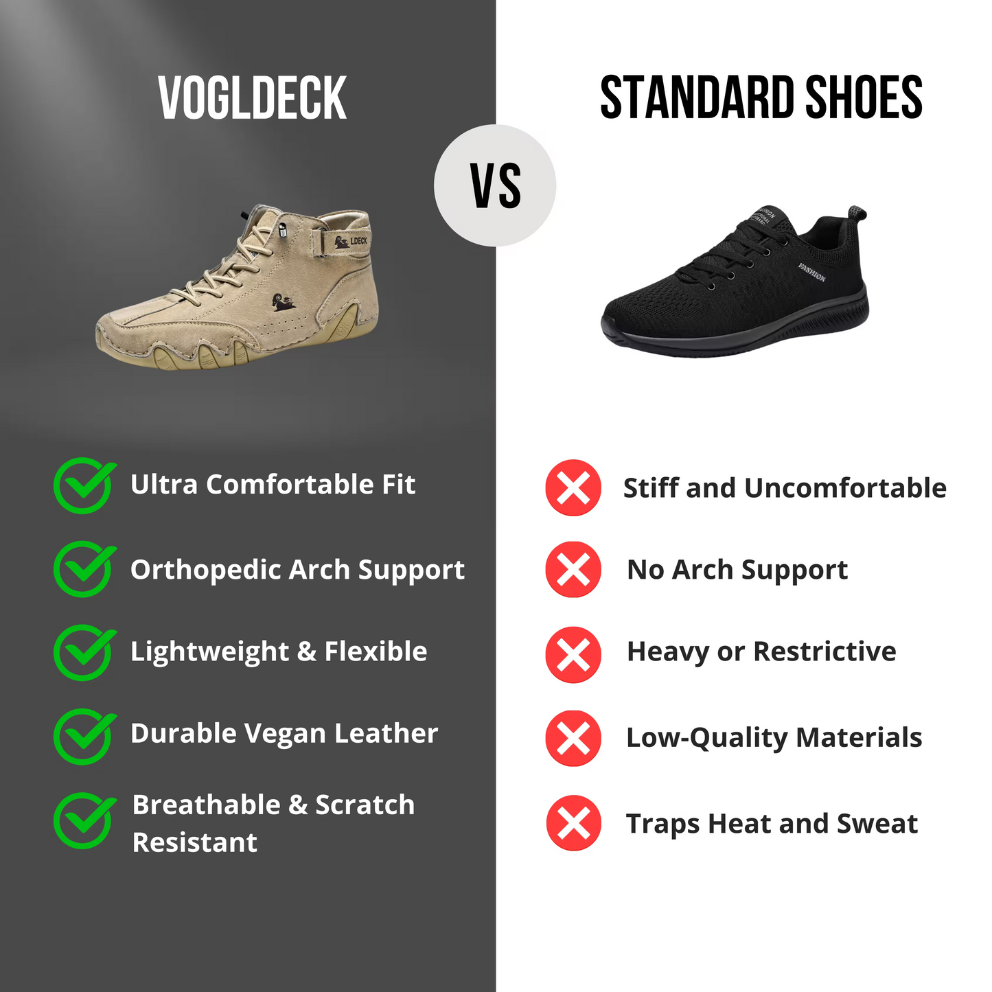 VogLDeck - Wodoodporne i oddychające buty ortopedyczne