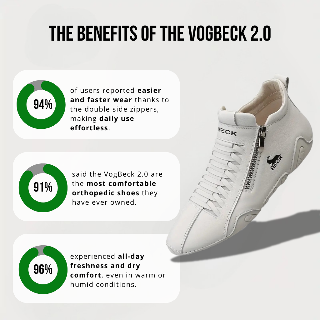 VogBeck 2.0 – Prodyšné ortopedické boty s dvojitým zipem a pohodlím 